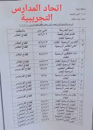 موقع وزارة التربية والتعليم بالجيزة نتيجة الشهادة الاعدادية برقم الجلوس كاتب المقالة بواسطة ايمان حريره تاريخ المقالة 6 فبراير,2016 ØªØ¹Ù„ÙŠÙ… Ø§Ù„Ø¬ÙŠØ²Ø© ØªØ¹Ù„Ù† Ø§Ù„ØªÙ†Ø³ÙŠÙ‚ Ø§Ù„Ø«Ø§Ù†ÙŠ Ù„Ø±ÙŠØ§Ø¶ Ø§Ù„Ø£Ø·ÙØ§Ù„ Ø¨Ø§Ù„ØªØ¬Ø±ÙŠØ¨ÙŠØ§Øª