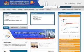 Department of statistics malaysia (dosm) for more information, please click here:producer price index. Malaysia Official Statistics And Data Tool Asean Up