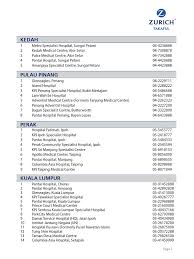 Specialize in interventional cardiology, physician and paediatrics. Hospital Listing As At 25 July 2017 2 Pdf Malaysia