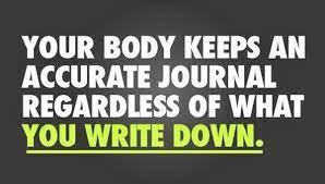 Food Journal Nutrition Quotes Motivation Fitness Pal