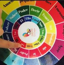 La Ruleta Conjugadora Verbos Divertidos Juegosele Didacticaele Materialesdigitales Materiaisdigitais Jogolingua Juegos En El Aula Aula De Espanol Espanol