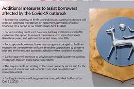 The bank's loan moratorium scheme covers all term loan products jlg loans , loans against property, staff loan, overdrafts against property, loans loan specific conditions may be laid down by the bank for providing the moratorium. Grace Period For Loans The Star