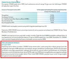 Bhd., puchong firm in our web site.these informations don't have certain truth.these are only our descriptions about alme niaga sdn. Islah Niaga Sdn Bhd Memerui