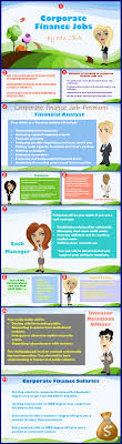 How To Get The Best Corporate Finance Executive Jobs Powerful Finance Jobs Finance Career Finance