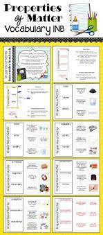 Editable Enrich Your Properties Of Matter Unit With These Fun Foldables Students Will Matter Vocabulary Vocabulary Interactive Notebook Interactive Notebooks
