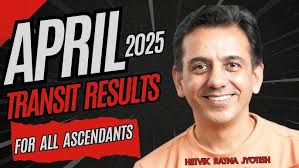 Do you have wrong Pattern in your Wrist watch ❓❓for personal consultation  📞8089596814 or 9915745602