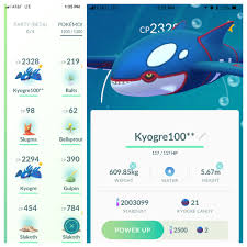 Kyogre Iv Chart 2019