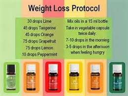 Pin On Essential Oils