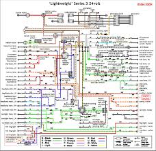 Range Rover Wiring Diagram Wire Center U2022 Rh Girislink Co Range Rover Classic Wiring Diagram Pdf Range Rover Wirin Land Rover Range Rover Electrical Diagram