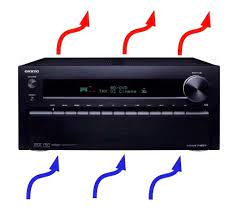 Displaying 1 to 20 (of 60 products). Av Tip 3 Ways To Keep Your Ht System Cool Audioholics