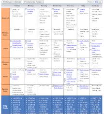 latest printable diabetic food chart 2019 printable