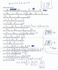 Pin By Sang Sang On Ukulele Ukulele Chords Songs Guitar Chords For Songs Fingerstyle Guitar Lessons