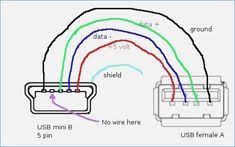 It allows portable devices (such as cell phones which support. Diy Otg Cable Hobby Electronics Linus Tech Tips