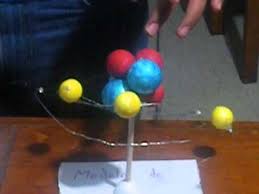 La profesora sandra carballo rodríguez nos ofrece una descripción de los modelos atómicos realizando un recorrido por la historia del átomo. Modelos Atomicos Youtube