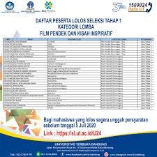 We did not find results for: Berikut Admin Umumkan Nama2 Universitas Terbuka Bandung Facebook