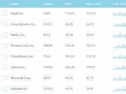 Https Encrypted Tbn0 Gstatic Com Images Q Tbn And9gcqbcfbpjf8od6tegu R0qmbrpdyrlazpqojdg Usqp Cau