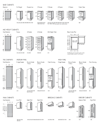 Kitchen Cabinet Dimensions Home Design And Decor Reviews Kitchen Cabinet Dimensions Kitchen Cabinets Height Kitchen Cabinet Sizes