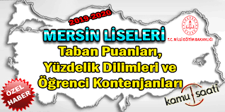 Tercih edeceğiniz okulun lgs yerleştirme taban puanı kadar yüzdelik. Lgs Mersin Liseleri Taban Puanlari Yuzdelik Dilimleri Ve Ogrenci Kontenjanlari 2018 2019 2020 Kamu Saati