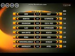Hasil pertandingan sepakbola tadi malam europa league highlights europa league highlights hasil liga europa tadi malam ~ arsenal vs dundalk uefa europa league 2020/2021 hasil liga europa. Hasil Europa League Tadi Malam 17 3 2017 Youtube