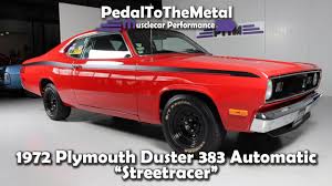Image result for Rallye Red 1972 Chrysler