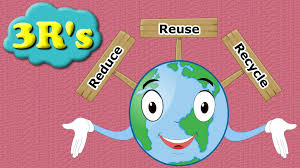 The 3 R S For Kids Recycling For Kids Recycling Recycling Lessons