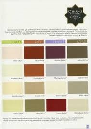 Jotun boya renkleri modelleri jotun iç cephe boya fiyatları jotun salon renkleri jotun boya özellikleri jotun boya yorumları jotun boya katalog 2017 renk kataloğu jotun ahşap renk kartelası. Marshall Boya Osmanli Renkleri Renkler Dekorasyon Dikis