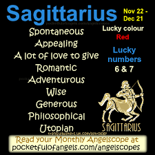 Astrology Angelscopes Zodiac Relationship Matches Personality Traits Daily Angel Guidance Zodiac Relationships Zodiac Personality Traits Angel Guidance