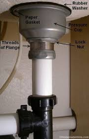 Read online books for free new release and bestseller 100 Sink Drain Ideas Sink Drain Sink Plumbing Problems