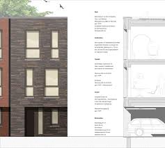 Kbnk Architekten Architecture Presentation
