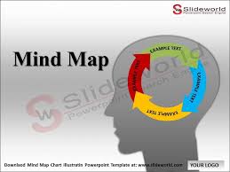 Mind Map Chart Illustratin Powerpoint Template Mind Map