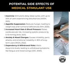 Image result for Stimulant Use Disorder