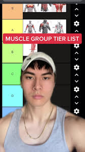 Muscle Growth Chart