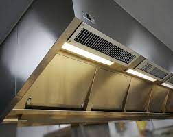 Fill a sink or bucket with boiling water: Kitchen Hood Filters Everything You Need To Know