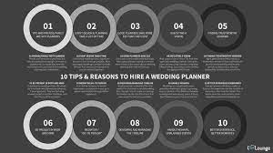 Maybe you would like to learn more about one of these? 10 Tips Reasons To Hire A Wedding Planner Slr Lounge