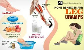 Pin On Home Remedies