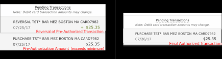These authorizations can be a number of request types depending on the need of the merchant. Card Pre Authorization Faqs