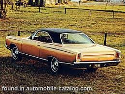 Image result for Citron Gold 1969 Polara