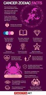 Sea glass blue this color represents coolness, deepness, faith, truth, and intelligence. 40 Interesting Cancer Zodiac Facts That Will Surprise You