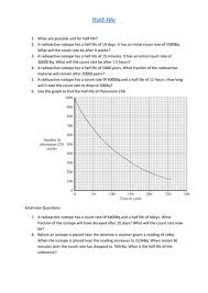 Just before discussing half life calculations worksheet answers, you should realize that instruction is usually all of our critical for a more rewarding tomorrow, and understanding doesn't only stop once the education bell rings.that being claimed, many of us offer you a selection of very simple yet educational content and also web templates designed ideal for any kind of helpful purpose. Half Life Calculations Teaching Resources