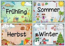 Ideenreise Jahreszeitenplakate Ideenreise Jahreszeitenplakate Schule Bildung Jahreszeiten Kindergarten Kalender Fur Kinder Ideenreise