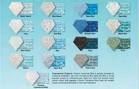 A word on color fading. 3 Reasons Why Quartz Is The Finish For Your Pool Suave Pools