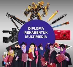 Cs253 bachelor of computer science hons multimedia computing sarjana muda sains komputer kepujian pengkomputeran multimedia. Diploma Rekabentuk Multimedia Kolej Teknologi Darulnaim