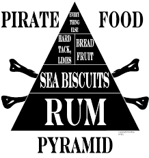 Brotherhood Of Veterans Warrior Culture Pirate Naval Raiders Used Raider Nation Logos Lowgif