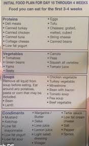 Initial Food Plan Day 15 Through 4 Weeks Bariatric Surgery Recipes Bariatric Diet Gastric Sleeve Recipes