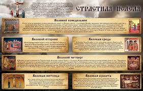 «мир 24» рассказывает, когда что принято делать и почему. Strastnaya Nedelya Den Za Dnem Chto Mozhno A Chto Nelzya Delat Novosti Luganskoj Narodnoj Respubliki