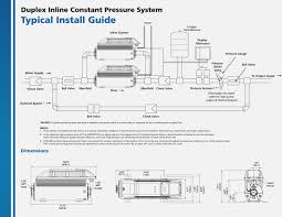 50 Accurate Electric Motor Dimensions Chart