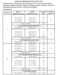 Persyaratan pendaftaran sekolah kedinasan naungan kementerian perhubungan tahun akademik 2021/2022. Jadual Penggal Persekolahan Tahun 2016 Azlanyussof