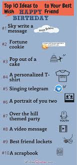 Heartfelt Birthday Wishes For Bestiee Birthday Wishes For Your Best Friends By Wishesquotes Birthday Quotes For Best Friend Birthday Wishes Best Friend Happy Birthday Wishes