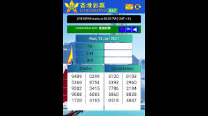 Ini adalah pengeluaran data hk 6d / paito hk 6 digit mulai tahun 2010 sampai sekarang. Hasil Keluaran Togel Hongkong 4d Hk 13 01 2021 Youtube