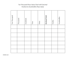 13 Inquisitive Place Value Charts With Decimals